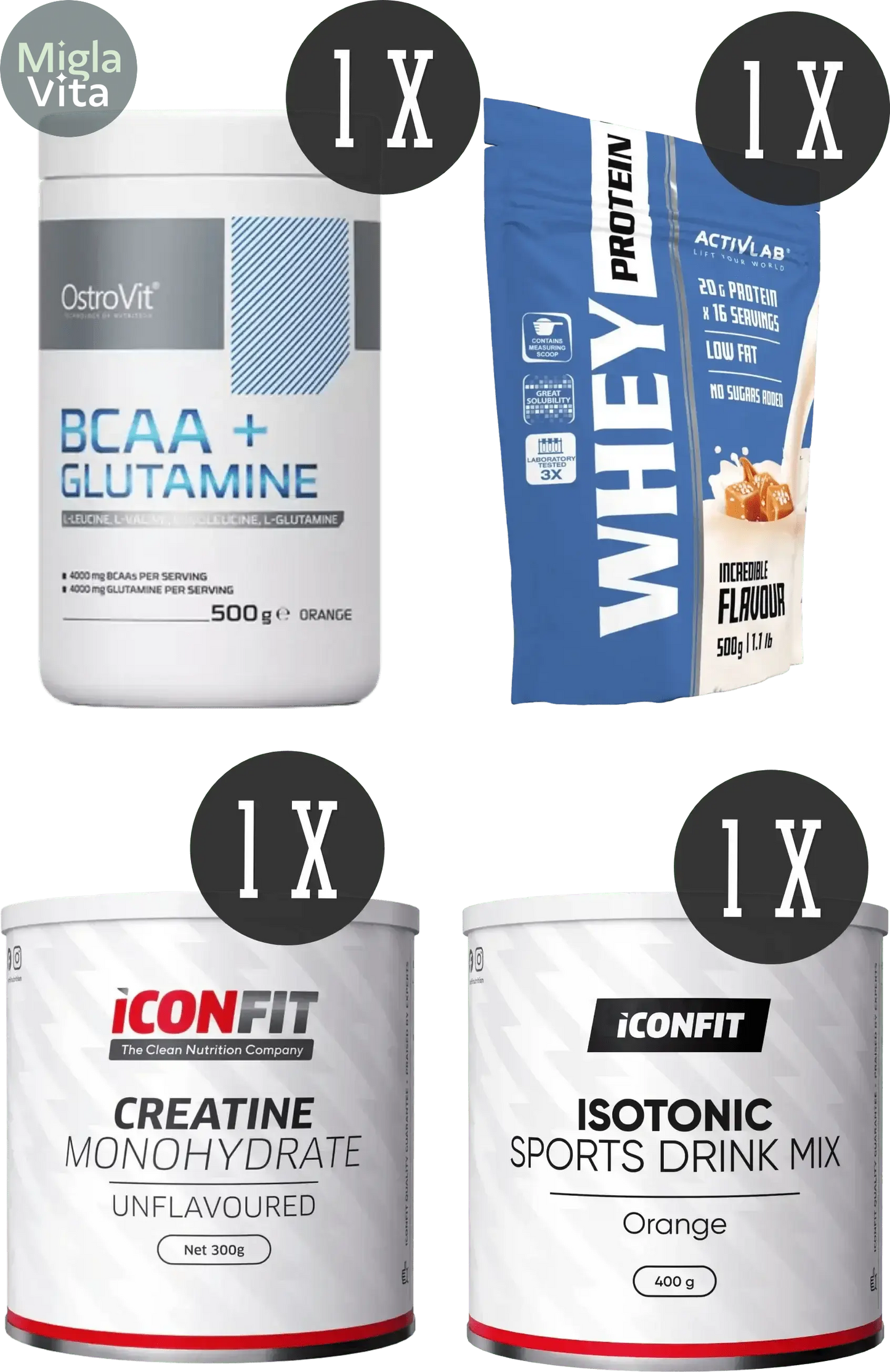 MiglaVita Athletes Performance Set ICONFIT