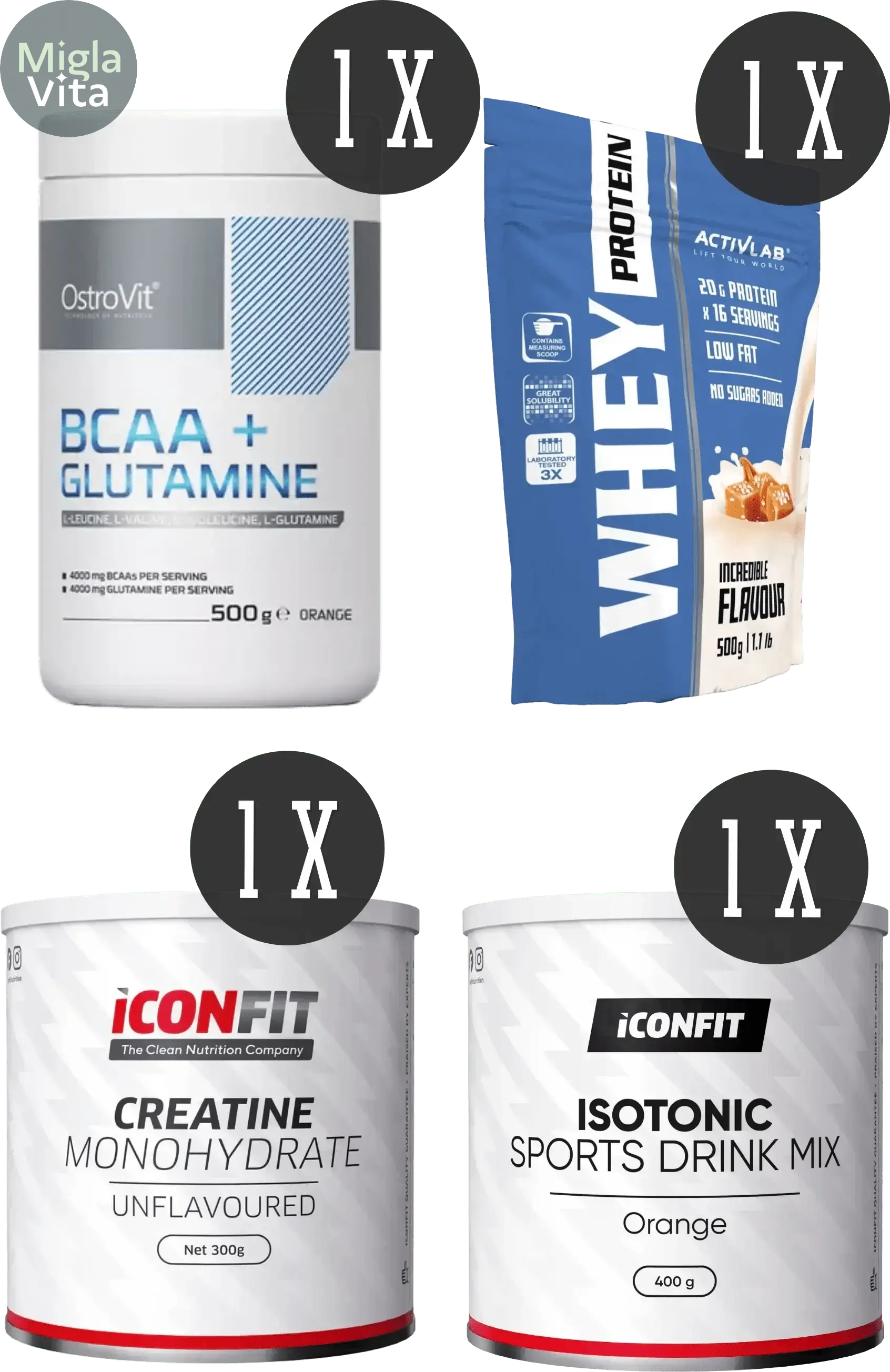 MiglaVita Athletes Performance Set ICONFIT